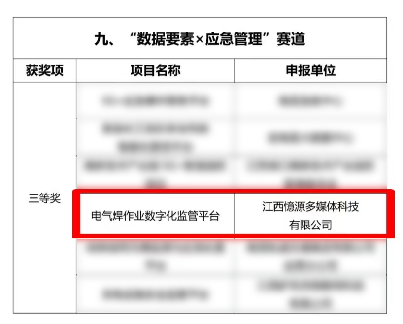 憶源科技獲2024年“數(shù)據(jù)要素×”大賽江西分賽三等獎